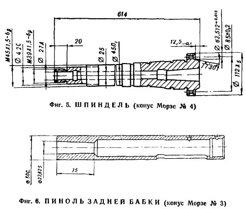 95ТС-1 Посадочні місця та приєднувальні розміри токарно-гвинторізного верстата.  Шпіндель